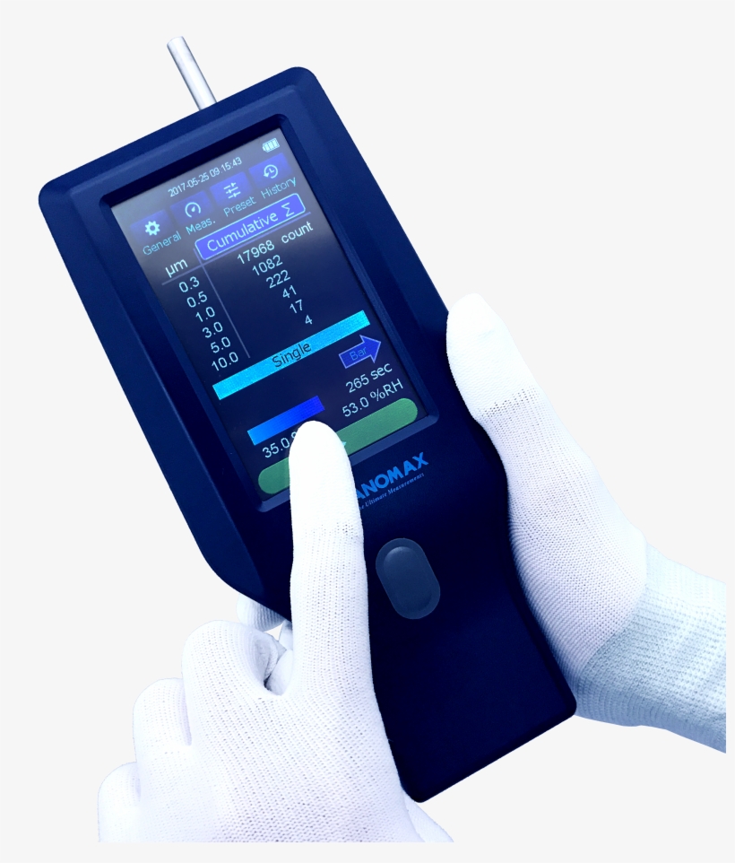 Ergonomic Grip Allows For Comfortable Operation In - Kanomax 3889 6-channel Handheld Laser Particle Counter, transparent png download