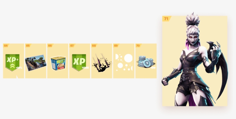 Fortnite Temporada 6 Skins, transparent png download