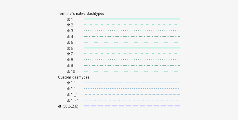 Paper Product, transparent png download