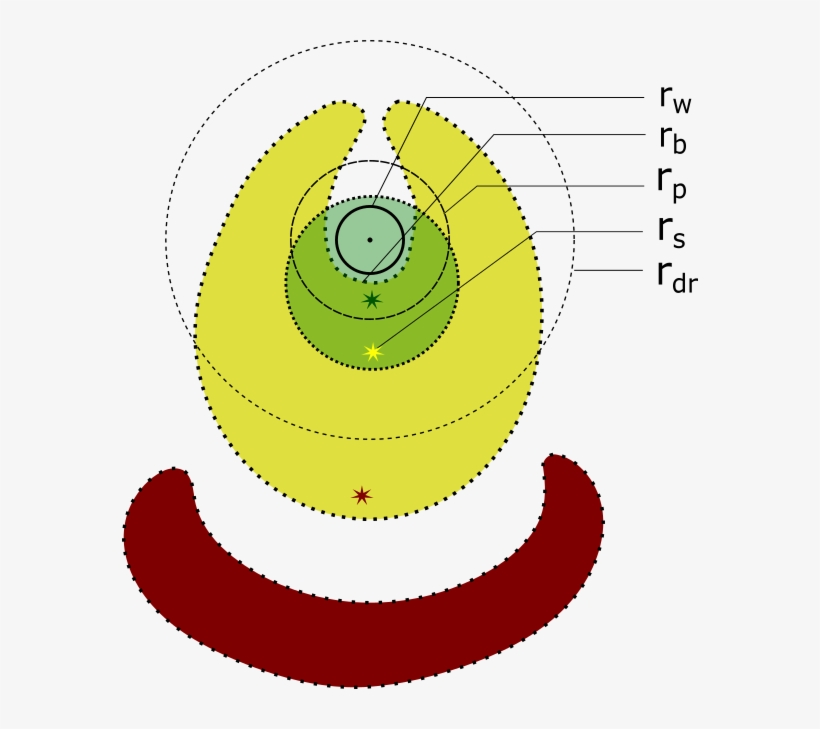 A Schematic Illustration Of The Three Possible Explosion - Spreadshirt T-shirt Orange-rotes Mandala, transparent png download
