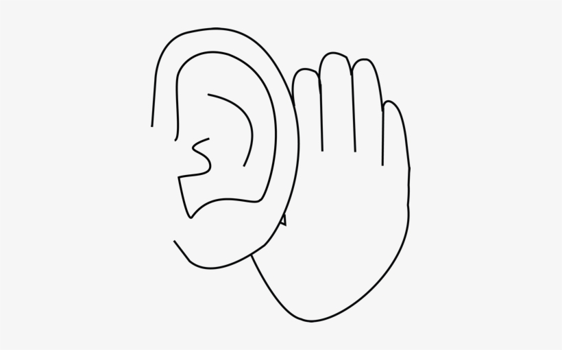 Listening - Blog, transparent png download