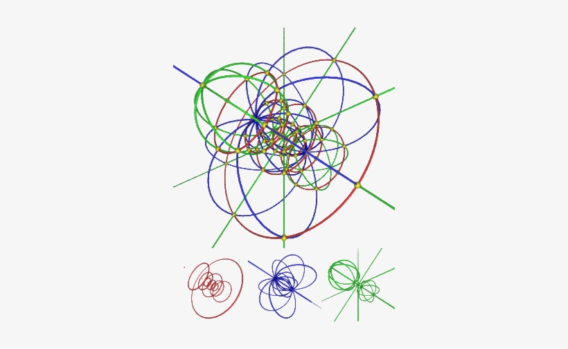 Because This Projection Is Conformal, The Curves Intersect - 3 Sphere, transparent png download