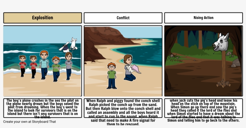 Lord Of The Flies, transparent png download