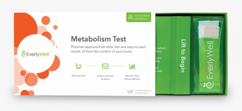 Featured Articles - Everlywell Food Sensitivity Test, transparent png download