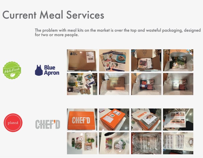 Thank You - Blue Apron, transparent png download
