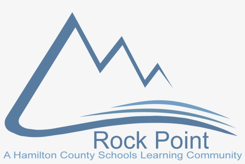 Thrasher Is A Part Of The Rock Point Learning Community - Tilt The Screen Back Read, transparent png download