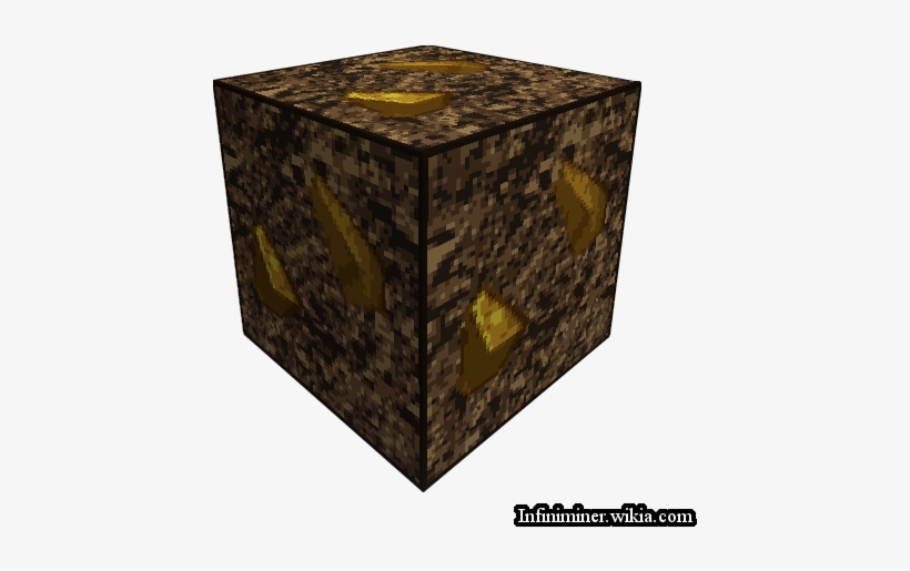 Infiniminer Block Gold - Box, transparent png download