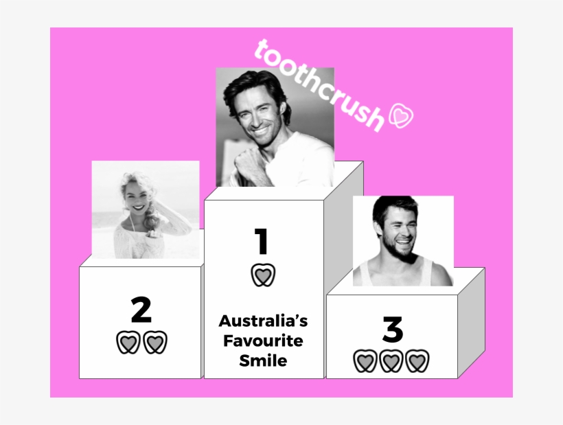 Design Institute Of Australia, transparent png download