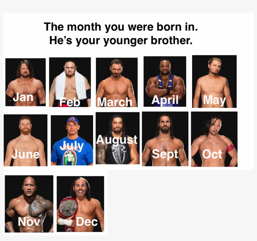 My Younger Brother Is The Rock - Portable Network Graphics, transparent png download