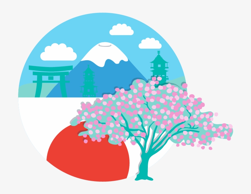 The Fastest Way To Learn Japanese - Learn Japanese Png, transparent png download