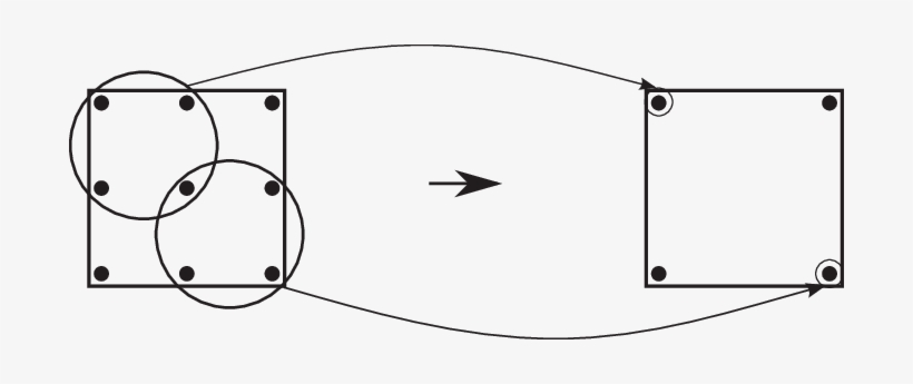 Projection From Second Order Quadrilateral Element - Fig.1, transparent png download