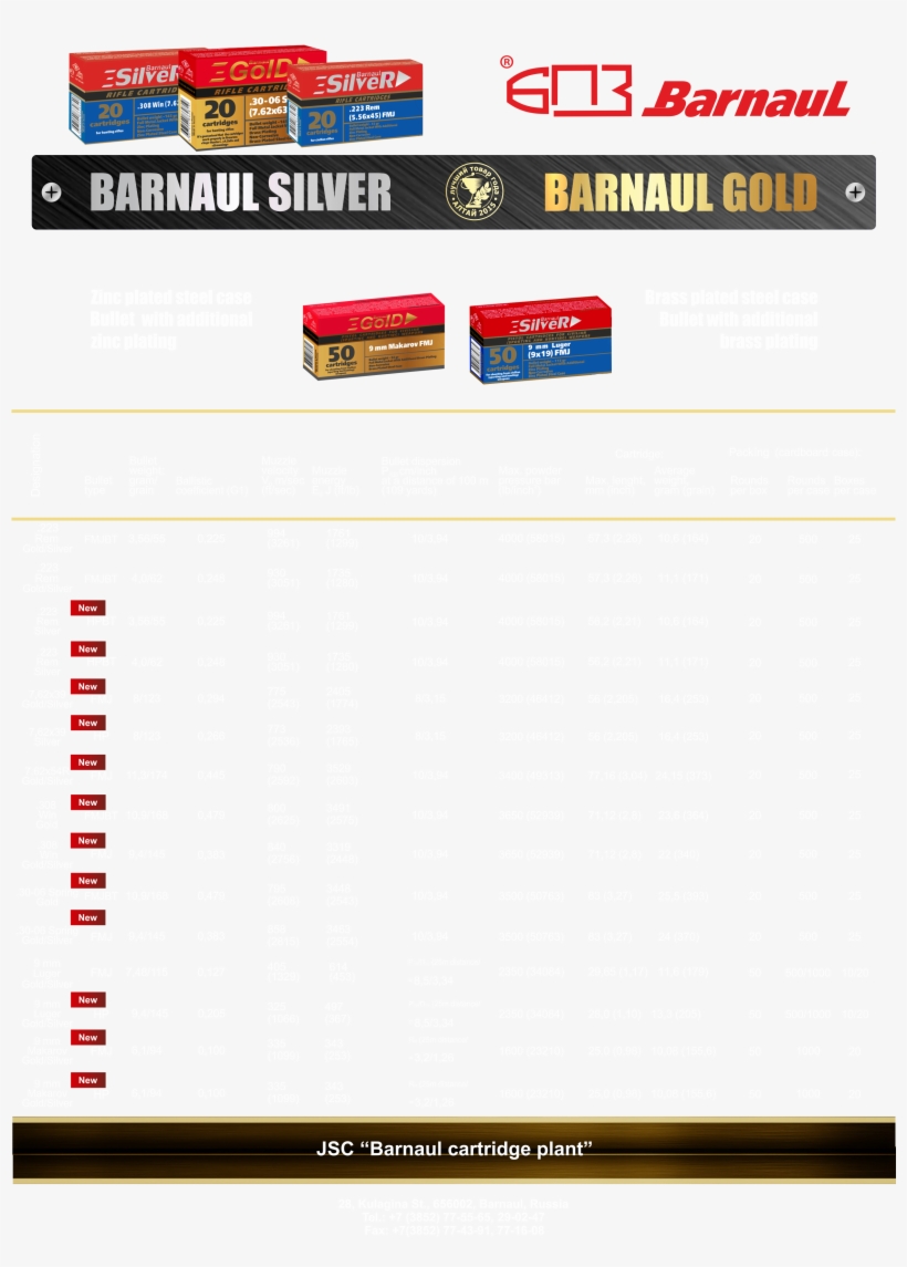 New Product Lines Barnaul Gold And Barnaul Silver - Jpeg, transparent png download