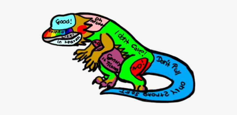 Where You Can Pet A Bearded Dragon Like Me - Portable Network Graphics, transparent png download