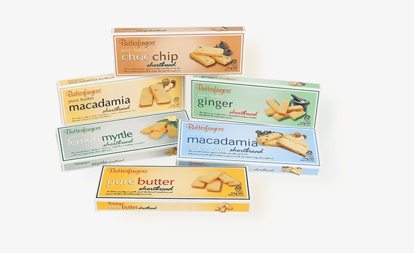 Our Butterfingers Selection - Jpeg, transparent png download