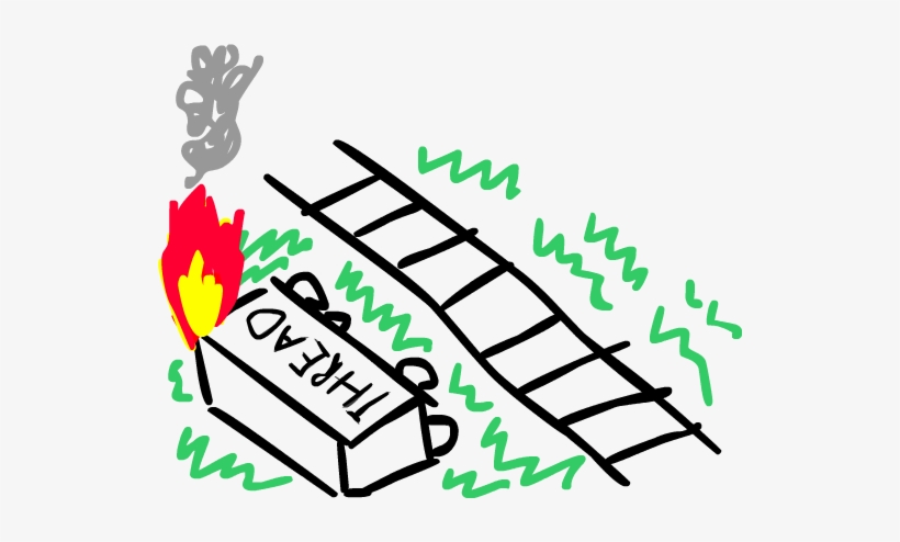 I Thought The Pony Vs Anti-pony Talk Would Have Subdued - Non-wage Labour Costs, transparent png download