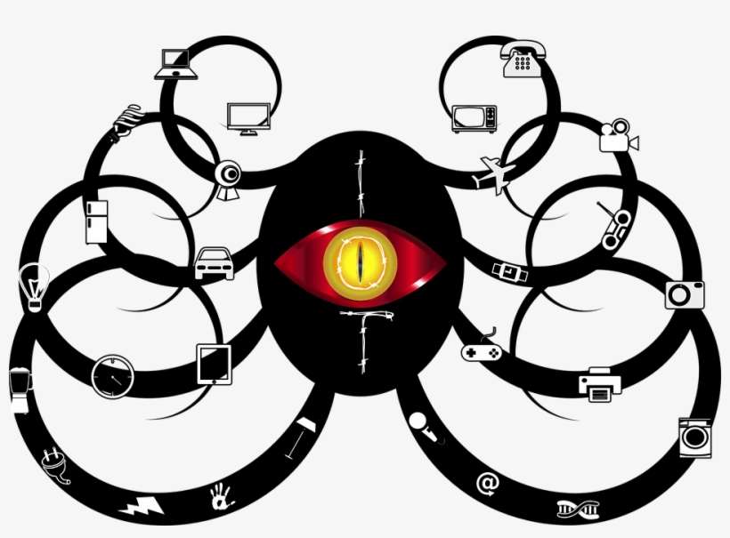 The All-seeing Eye - Internet Of Things Ddos, transparent png download