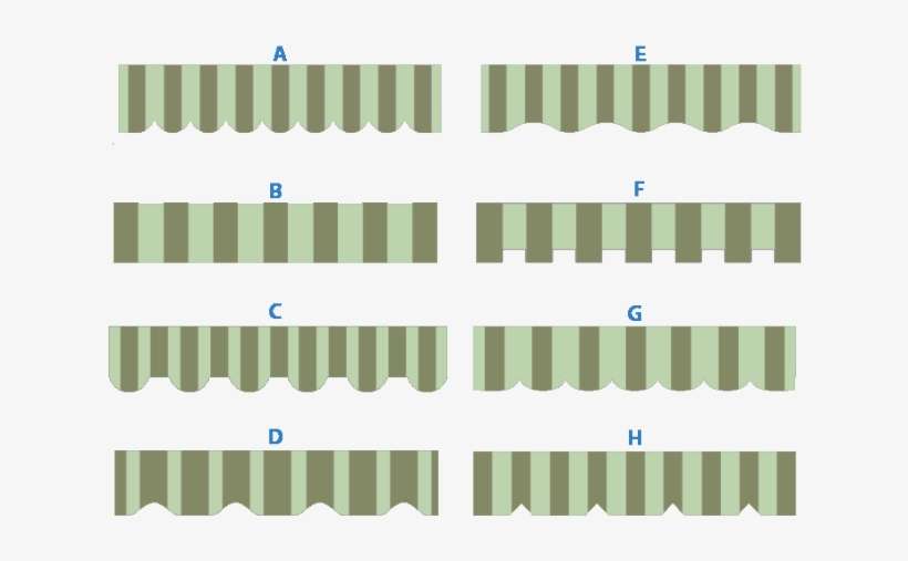 Awning Vlance Styles - Awning Valance Cuts, transparent png download