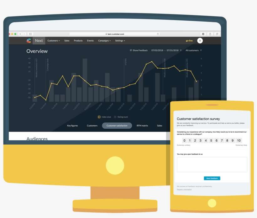 A New Feature Available - Customer Satisfaction, transparent png download