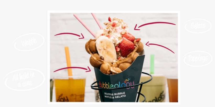 Waffles - Waffle, transparent png download