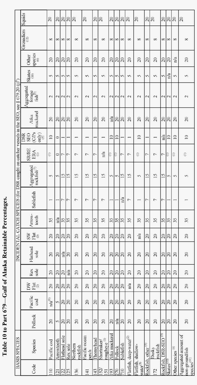 End Amendment Part Start Printed Page - Vertretungsplan Stadtschule Altlandsberg, transparent png download