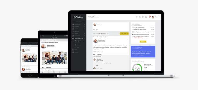 What Is Connect Bulletin Board - Student, transparent png download