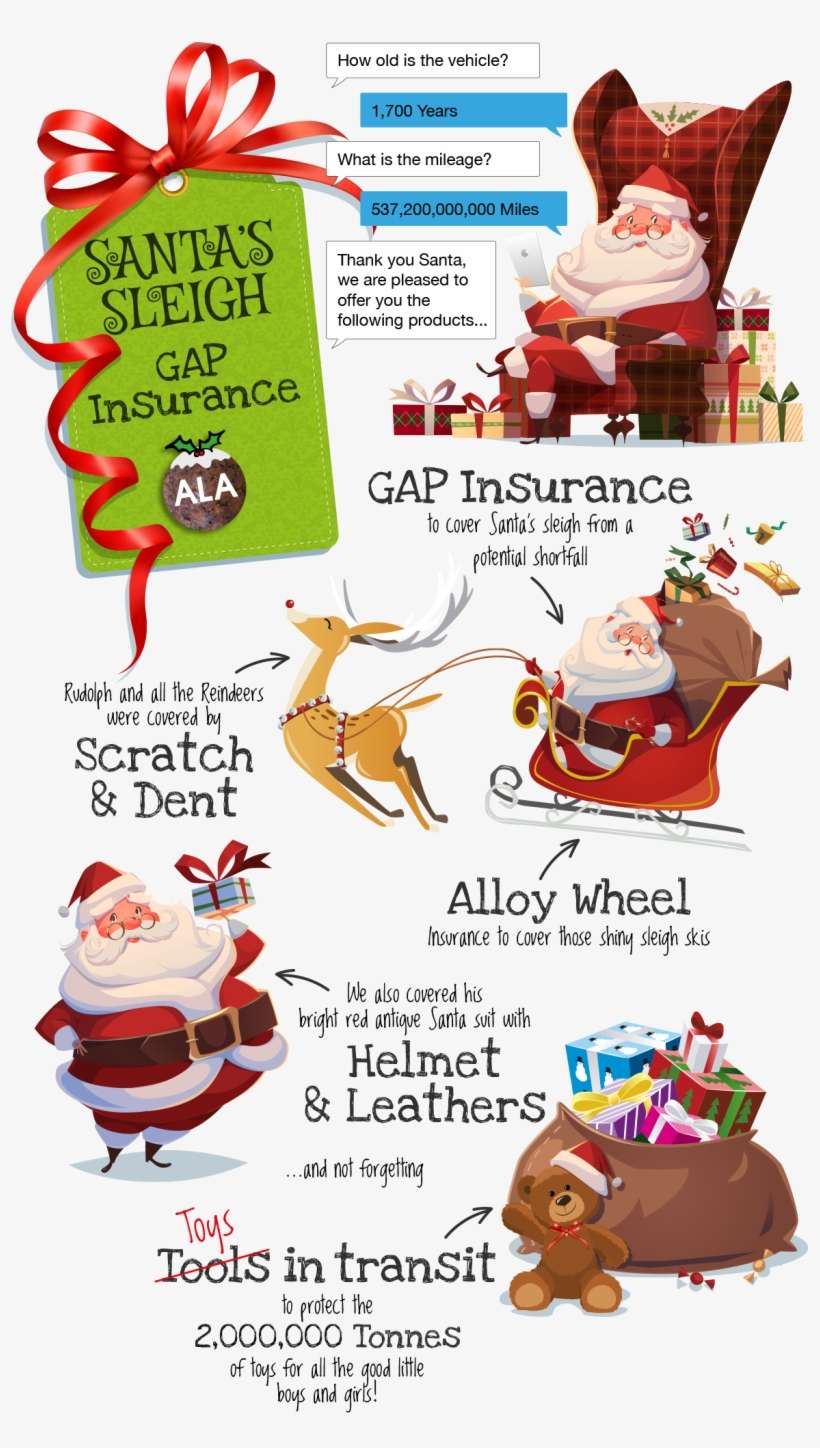 Santa's Sleigh Gap Insurance - Gap Insurance, transparent png download