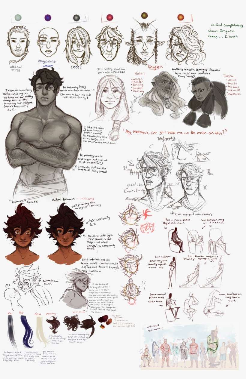 Collection Of Free Tutorials Download On Ubisafe - Canary Witch Ocs, transparent png download