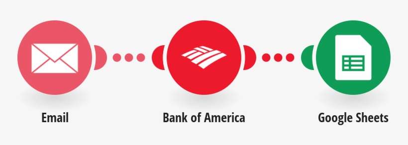 Add Data From Your Available Balance Emails Obtained Bank Of