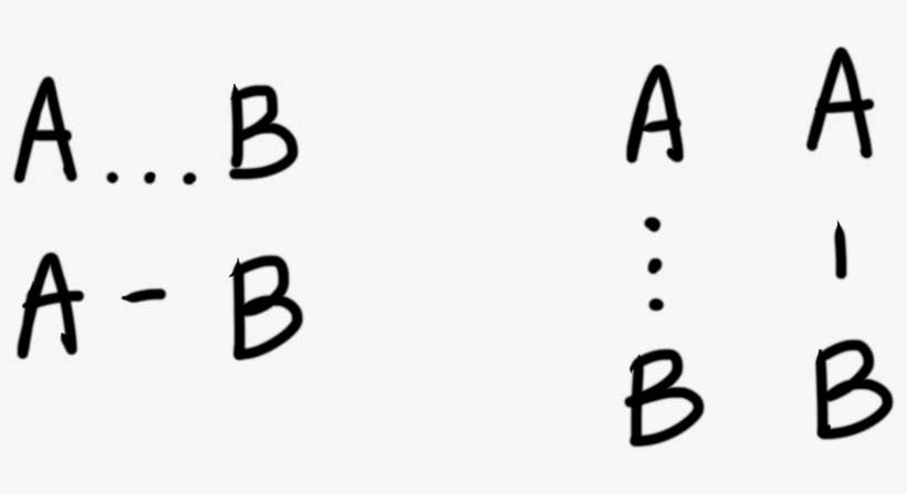 Four Chain Diagrams Include Groupings Of Initials Linked, transparent png download