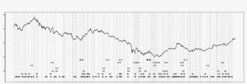 Events And Announcements Of Bank Of America Corp - Cross-stitch, transparent png download