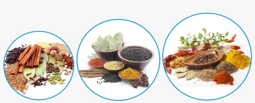 India, Known As The Home Of Spices, Boasts A Long History - Business3000 Audiobooks Ayurvedic Diet For Weight Loss, transparent png download