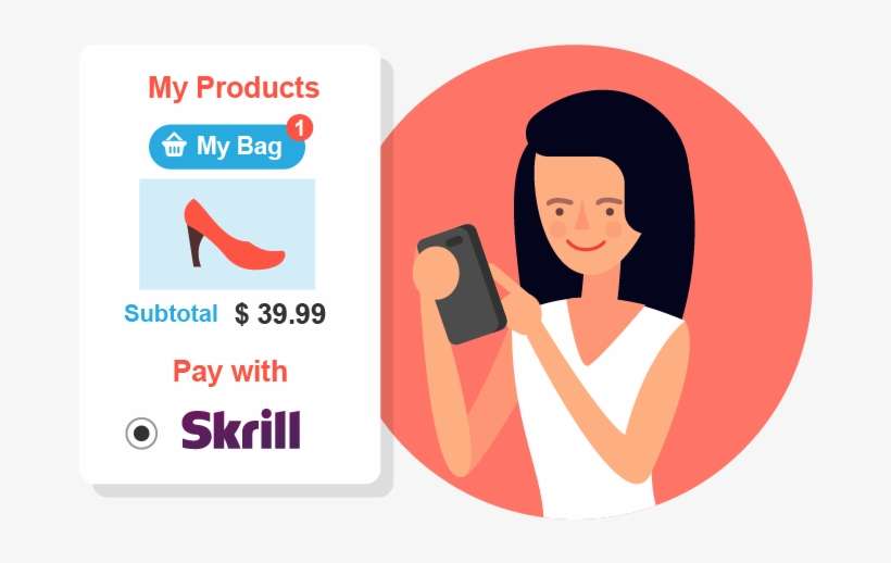 Skrill Integration 02 - Illustration, transparent png download