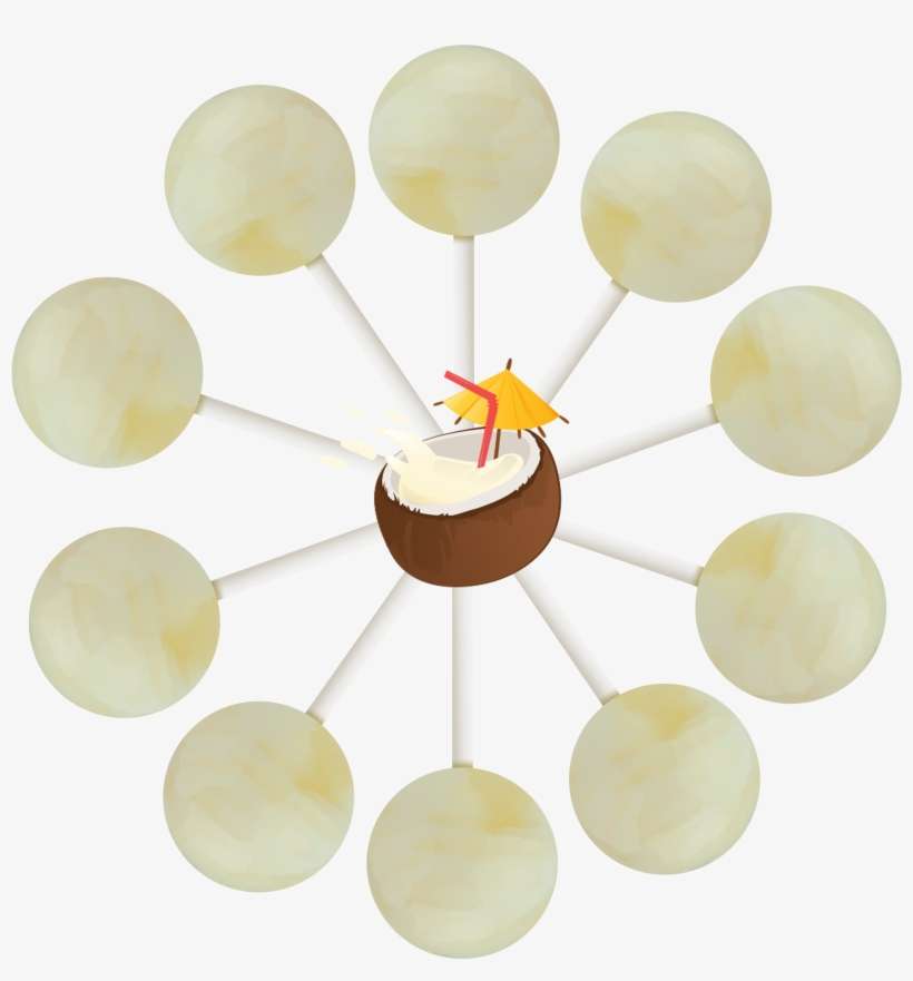 10pc Pina Colada V=1510262842 - Diagrama De Los Pasos Para Construir Una Empresa, transparent png download