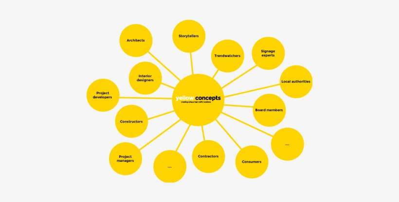 That's Because We Believe In Craftsmanship, Providing - Yellow Concepts, transparent png download