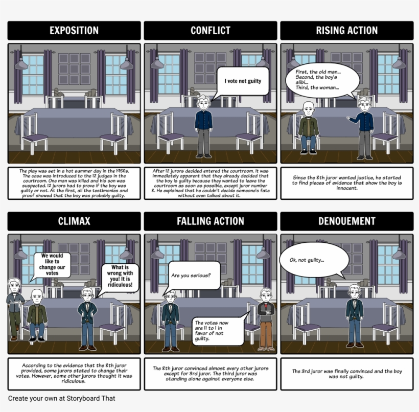 12 Angry Man - Narrative, transparent png download