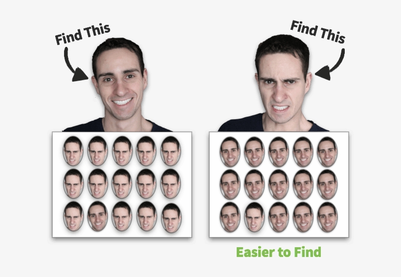 For Example, You Can Find My Angry Face Among Smiling - Do You Find This Arousing, transparent png download