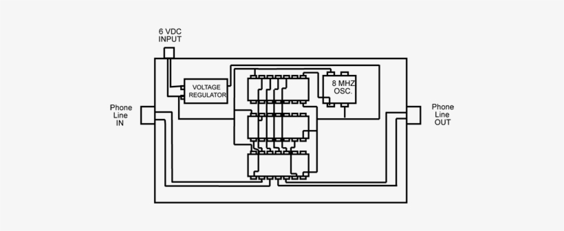 Harvey's Printed Circuit Board Layout - Diagram, transparent png download