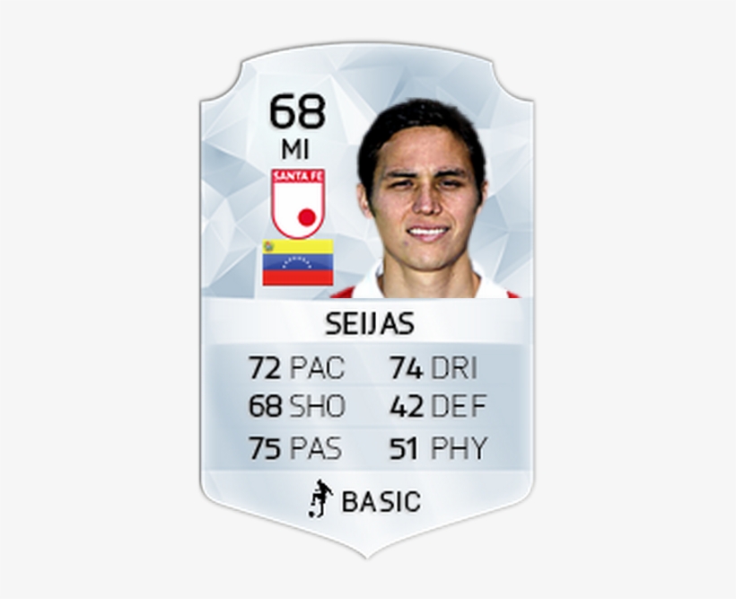 Fernando Aristiguieta Luisma Seijas Breitner Silva - Basil Soda, transparent png download