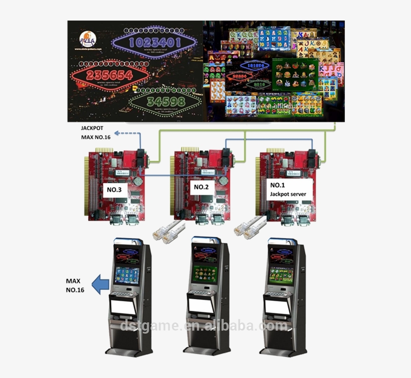 Xxl 15 In 1 Jackpot Electronic Circuit Board - Vending Machine, transparent png download