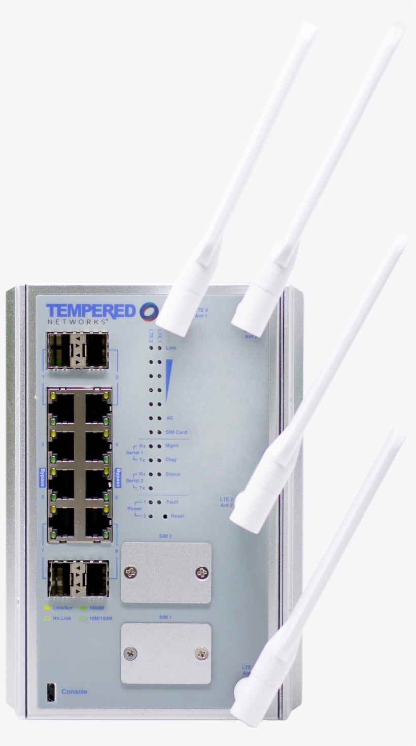 Tempered Hipswitch - Tempered Networks, transparent png download