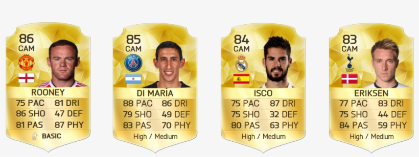 Los Mejores Mediapuntas De Fifa 16 Ultimate Team Rooney Carta Fifa 16 Png Image Transparent Png Free Download On Seekpng