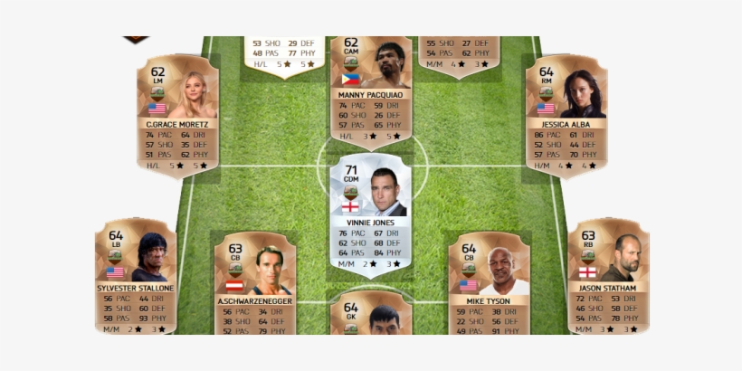 Ruffnecks - Collage, transparent png download