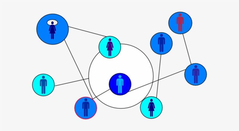 Small - Clip Art Online Network, transparent png download