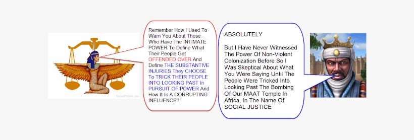 The Malcolm X Political Football Game In Action - Mansa Musa Of Mali, transparent png download