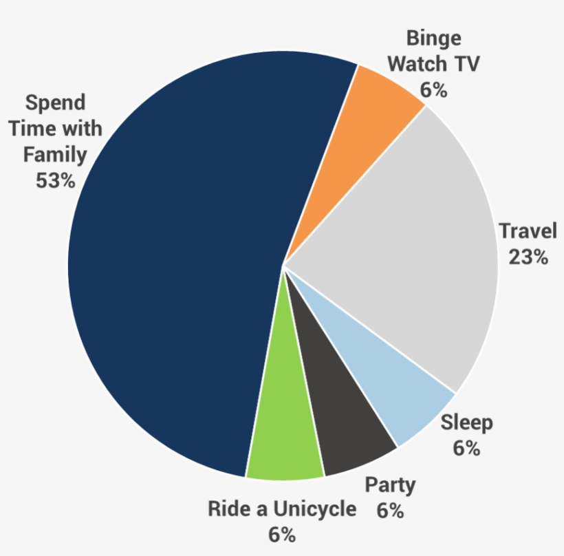 We're Currently Obsessed With Binge Watching Iron Fist - Diagram, transparent png download