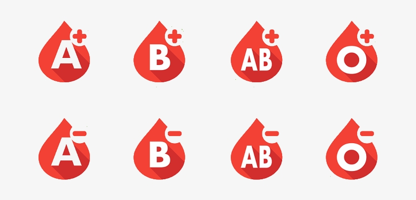 Blood Donation Camp On 15th March, - Blood Types, transparent png download