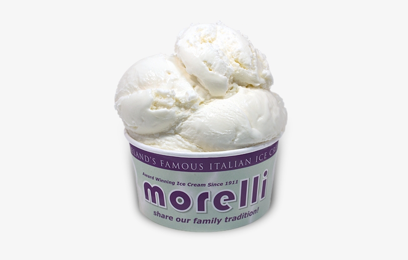 Coconut - Coconut Ice Cream Png, transparent png download