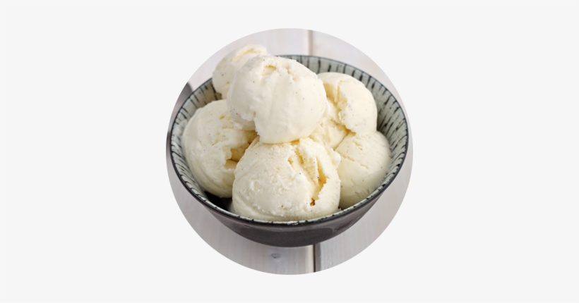 Vanilla Ice Cream - National Vanilla Ice Cream Day, transparent png download