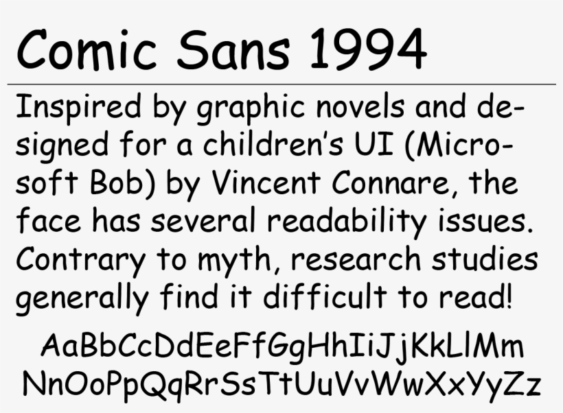Auf Welcher Vorlage Basiert Comic Sans Comic Sans PNG Image | Transparent PNG Free Download on SeekPNG