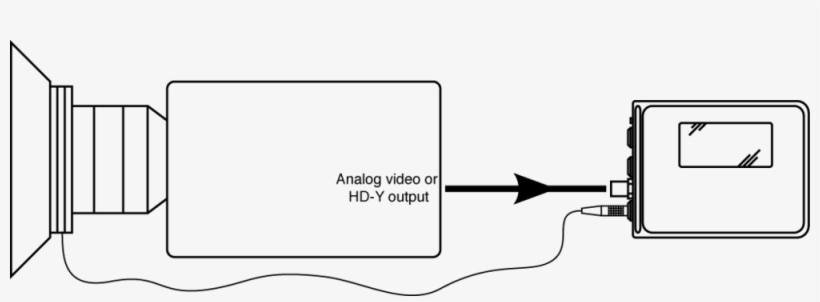 In Order For The Video Output To Be Used For Synchronization, - Camera, transparent png download